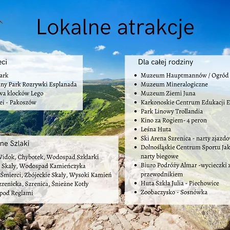 Park B12- Z Dostepem Do Basenu, Sauny, Jacuzzi, Silowni * Szklarska Poręba